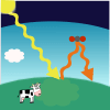 Greenhouse Effect Interactive